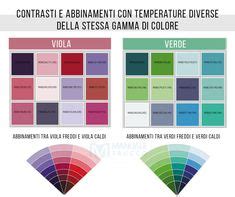 Idee Su Teoria Dei Colori Corsi Di Trucco Trucco Professionale