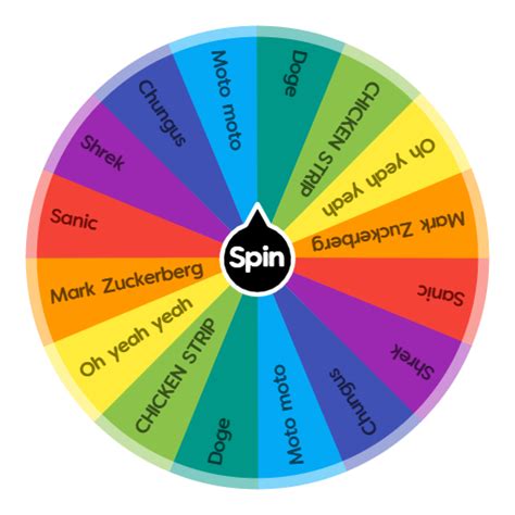 What Is Your Spirit Meme Spin The Wheel Random Picker