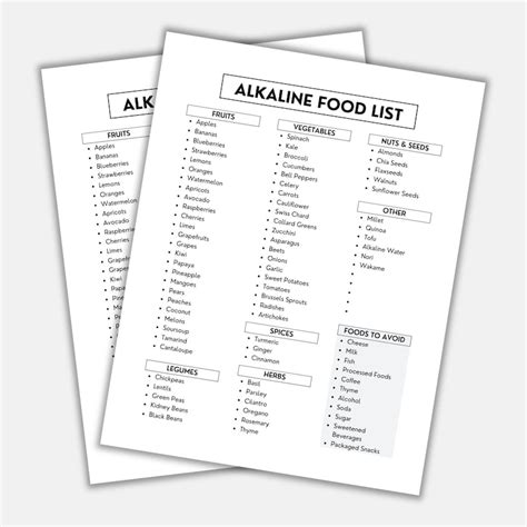 Alkaline Food List, Alkaline Herbs, Grocery List, Shopping List, Food ...