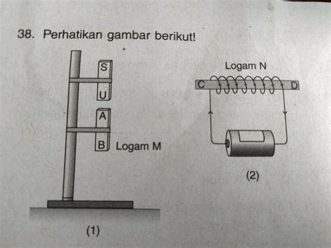 Cara Membuat Magnet Pada Gambar Adalah Cari