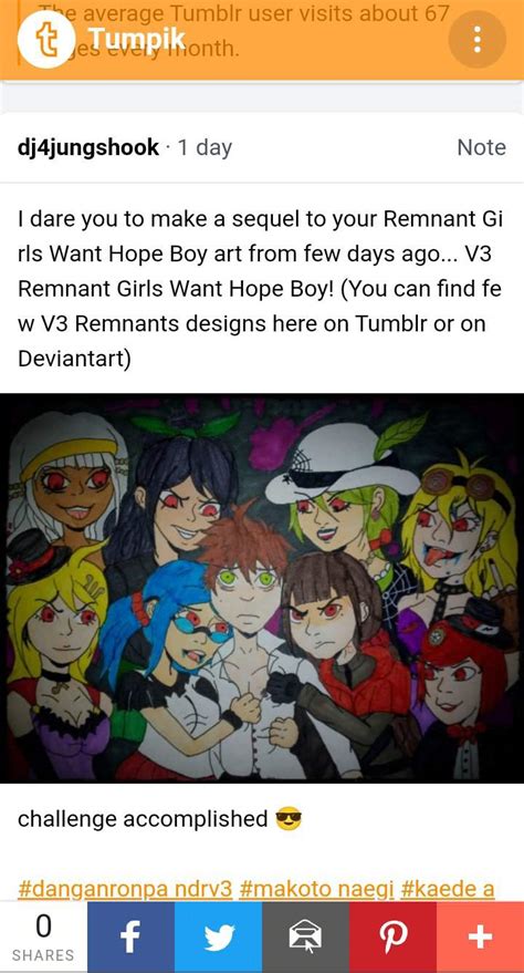 Danganyan Dere Anime Amino