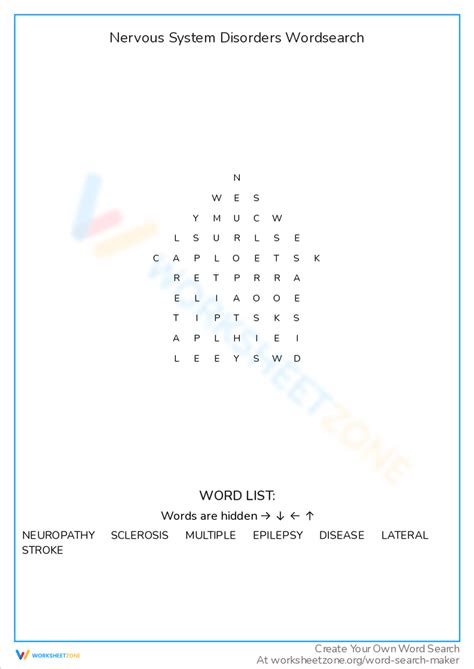 Nervous System Disorders Wordsearch Worksheet