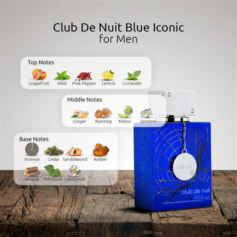 Armaf Club De Nuit Blue Iconic 105ml Armaf Perfume Palace