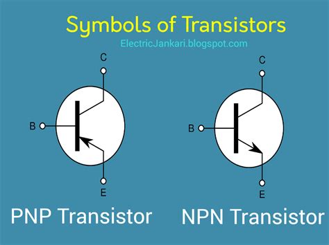 NPN Transistor Symbol