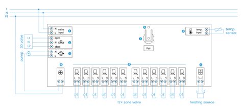 Wunda Underfloor Heating Wiring Diagram - Sustainablefer