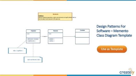 Class Diagram Templates By Creately