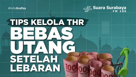 Tips Kelola Thr Bebas Utang Setelah Lebaran