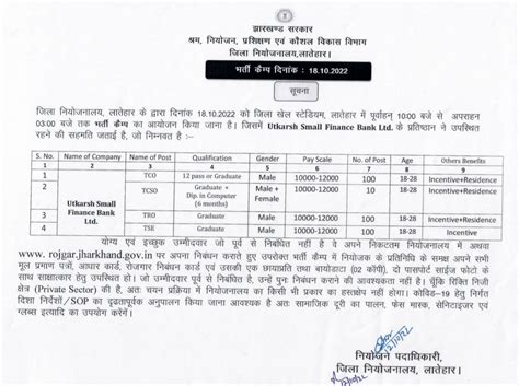 Jharkhand Rojgar Mela Latehar 2022 Bharti Camp For 310 Post