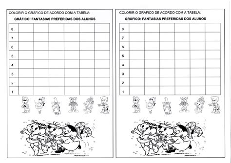 Atividades Com Tabelas E Gráficos · Alfabetização Blog