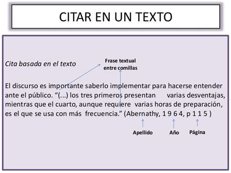 Como Citar Una Frase De Un Libro En Formato Apa Citas Para Sexo En Valencia