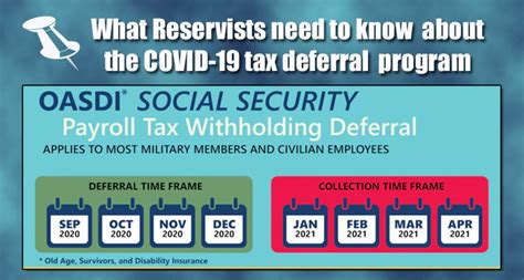 Dfas Addresses Guard Reserve Specific Tax Deferral Details 315th Airlift Wing Article Display