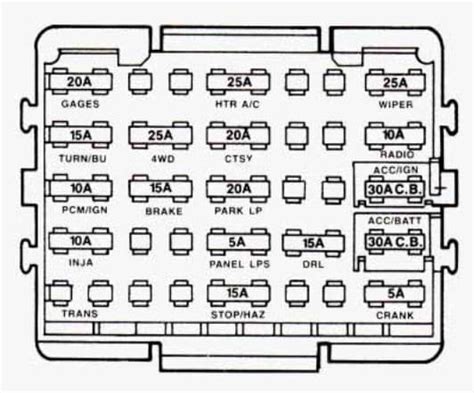 Gmc Sierra Fuse Diagram