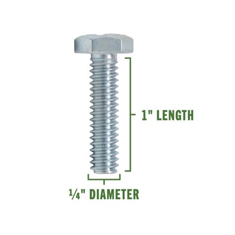 Zinc Hex Bolts 1 4 20 X 1