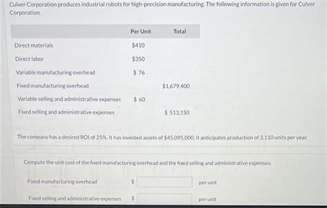 Solved Culver Corporation Produces Industrial Robots For Chegg
