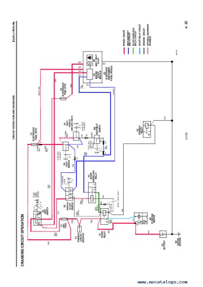 John Deere Starter Solenoid Wiring