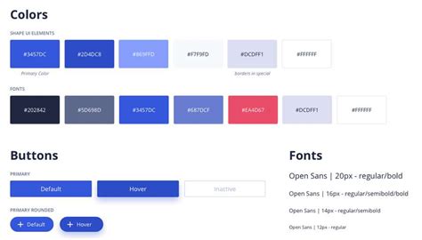 10 Best Ui Style Guide Examples And Templates For Better Ux