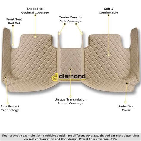 Diamond Car Mats Beige Luxury Car Mats Set - Premium Car Floor Mats