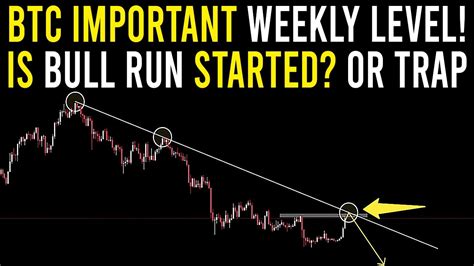 Is Bull Run Started Bitcoin Important Weekly Level Btc Updates Today Btc Latest Updates