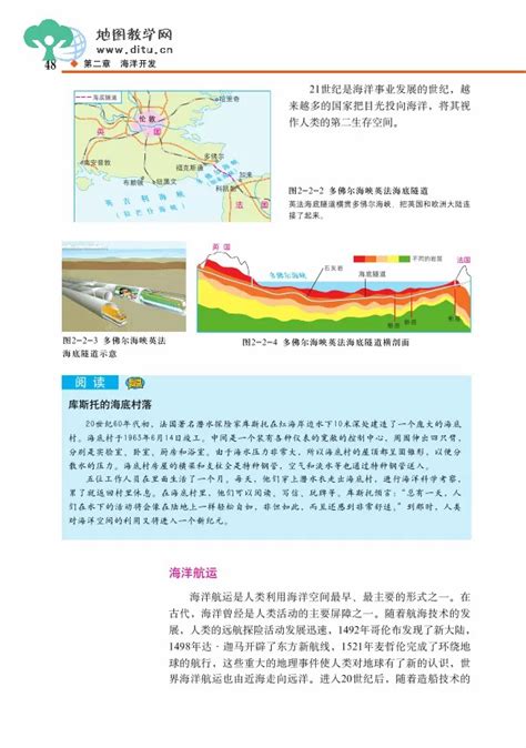 第二节 海洋空间及其开发 中图版地理电子课本2 中图地理选修二 地理教师网