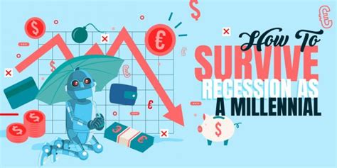 For Gen Z How To Survive A Recession As A Millennial