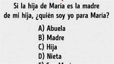 Si la hija de María es la madre de mi hija quien soy yo para María