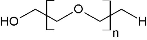 Chemical structure of polyethylene oxide | Download Scientific Diagram