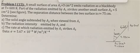 Solved Problem I 15 A Small Surface Of Area A1 3 Cm 2 Chegg