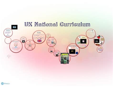 uk national curriculum