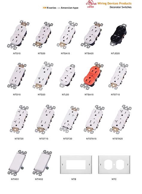 Oem 20a Electrical Receptacle Types Usa Wall Socket American Power ...