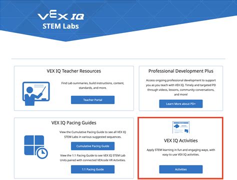 Using Vex Iq Activities In The Classroom Vex Library