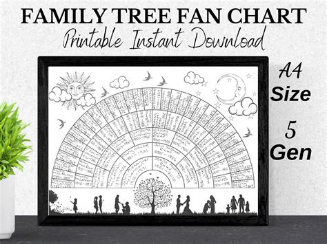 Family Tree Fan Chart 5 generations Printable Download | Etsy