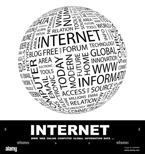 Internet Background Concept Wordcloud Illustration Print Concept Word