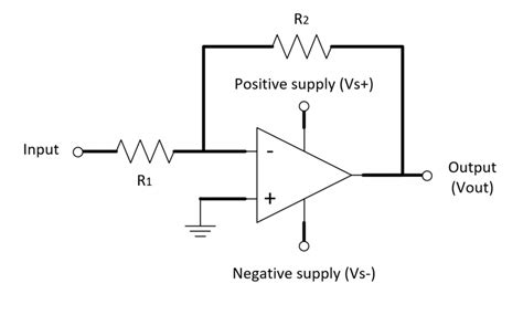 Inverting Amplifier Circuit Diagram