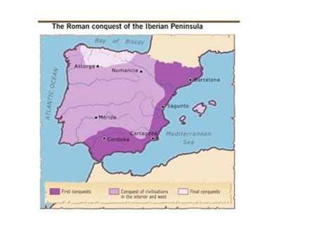 Roman Hispania