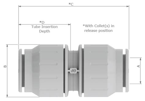 John Guest Speedfit Coupling Plumbing Heating