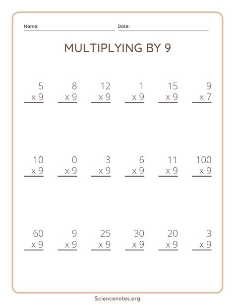 Double Digit Multiplication Worksheets Worksheets Library