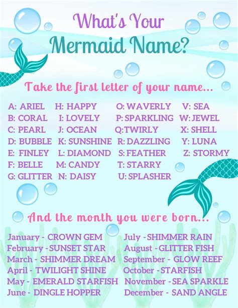 Printable Mermaid Name Birthday Game Sign Etsy Mermaid Names Names