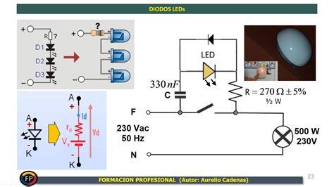 Diagrama De Diodo Led