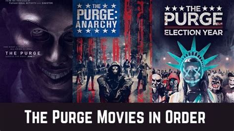 How To Watch The Purge Movies In Order Chronologically The Reading