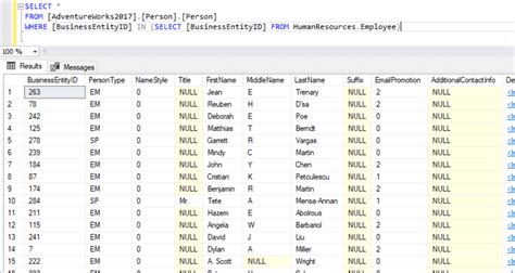 Sql Where Clause Overview And Examples