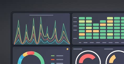 Modelos Grafana Para Elasticsearch Prometheus E InfluxDB App