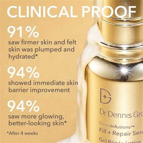 DermInfusions Fill Repair Serum With Hyaluronic Acid Dr Dennis