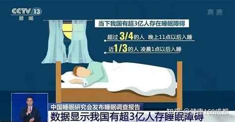 褪黑素≠安眠药！并不是人人能吃，仅适合这3种人！ 知乎