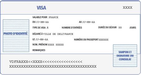 Comment Obtenir Un Visa Touristique Pour La France Croquette