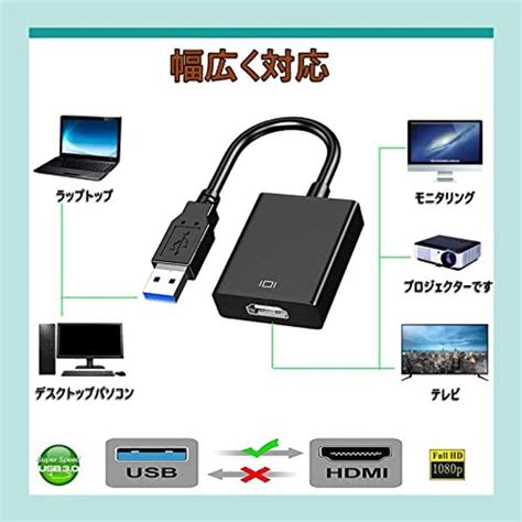 Elnicec usb hdmi 変換 2023新登場 USB 3 0 HDMI 変換 ケーブル 5Gbps高速伝送 1080P対応 音声出