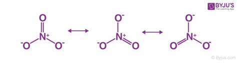 Resonance Structures - Resonance Effect & Explanation with Examples