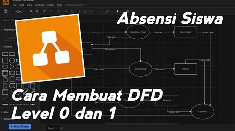 Cara Membuat Dfd Level Dan Level Absensi Siswa Drawio Youtube