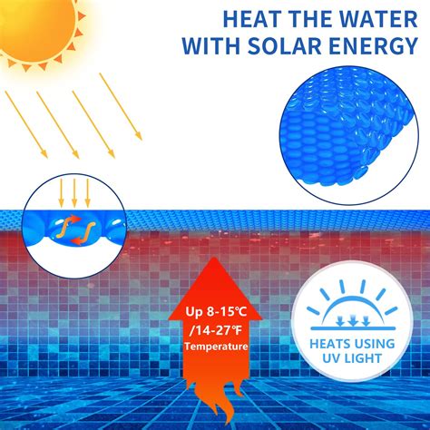 Snapklik Evoio Solar Pool Covers 12 X 24 Foot Solar Pool