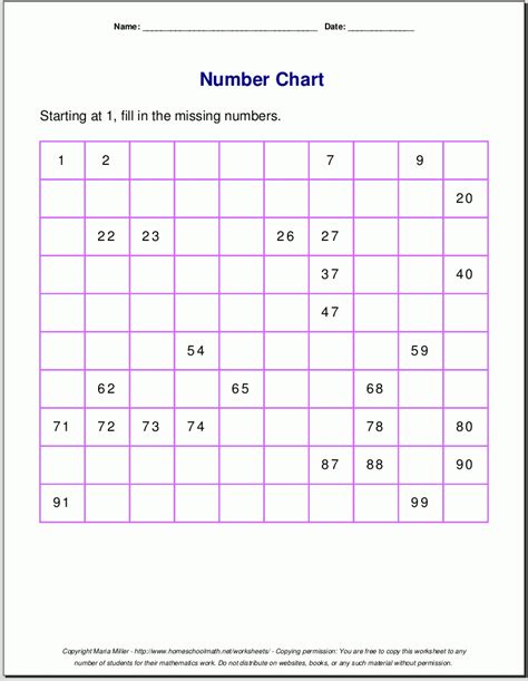 Arithmetic Worksheets Printable - Lexia's Blog