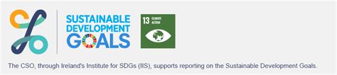 Overview Climate Action In Ireland Ireland S Un Sdgs Goal